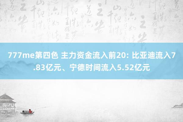 777me第四色 主力资金流入前20: 比亚迪流入7.83亿元、宁德时间流入5.52亿元